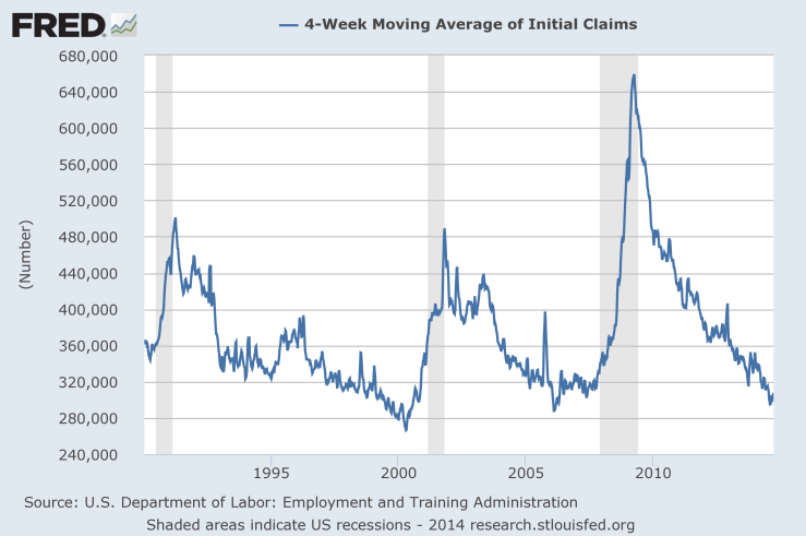4wk jobless claims
